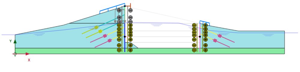 Cross-section model of the anchored secant pile wall